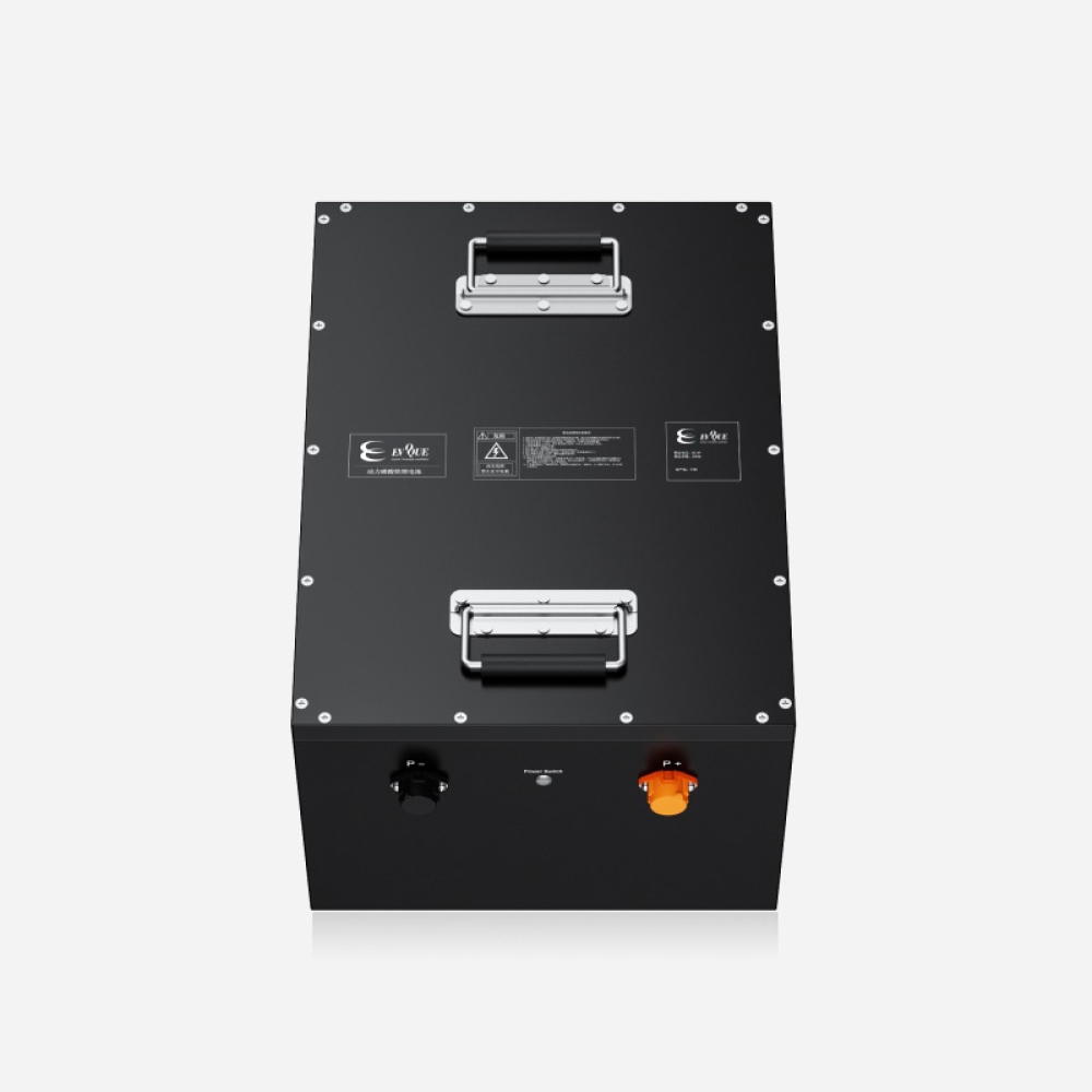 Motive Dubhe CM Series