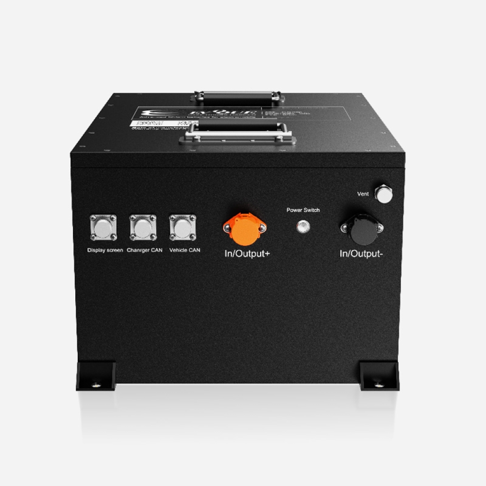 Motive Dubhe GF Series